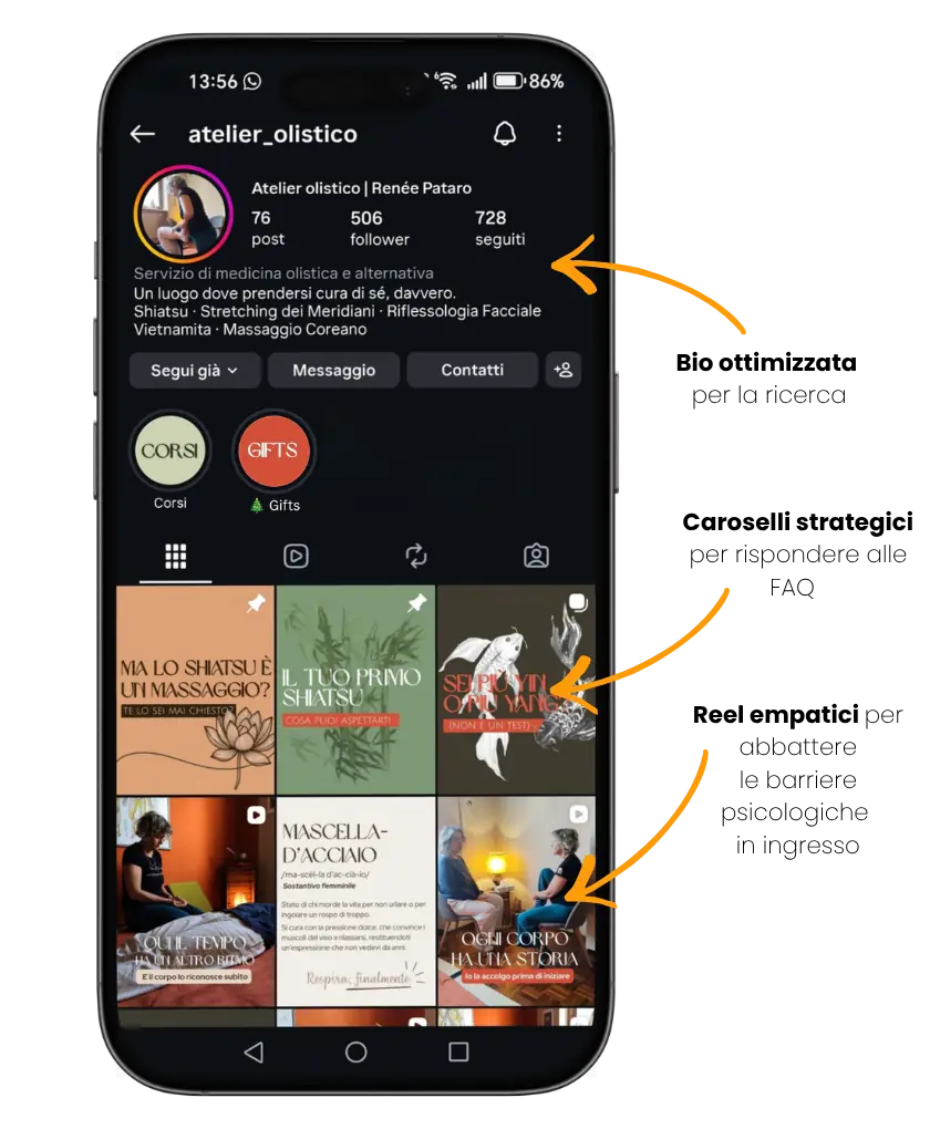 Anteprima del profilo Instagram di un atelier di Shiatsu: esempio di strategia social per professionisti con un feed organizzato tra caroselli informativi e video reel focalizzati sul target.